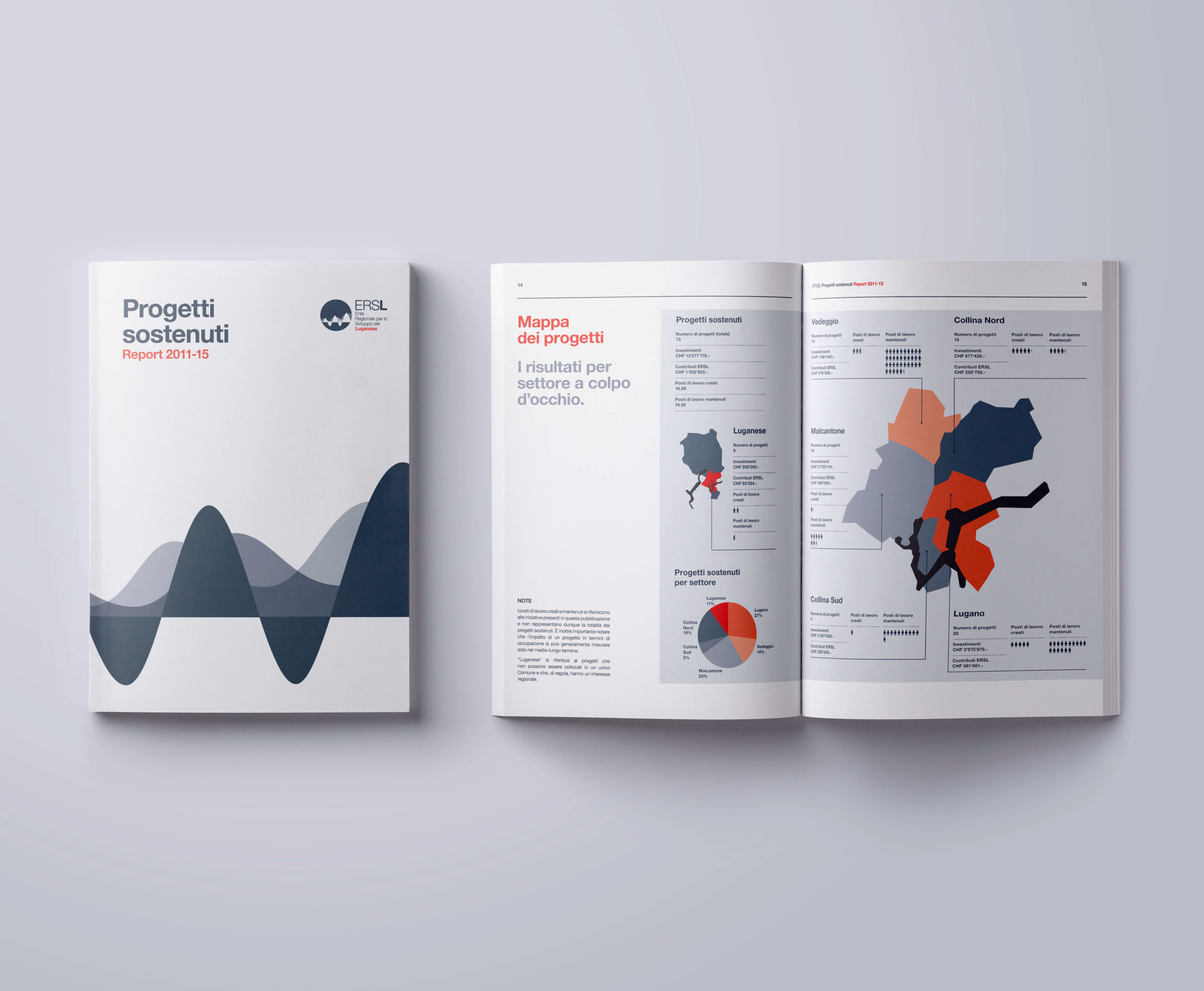 ERSL Report2011 2015 A4 Mockup Template scaled